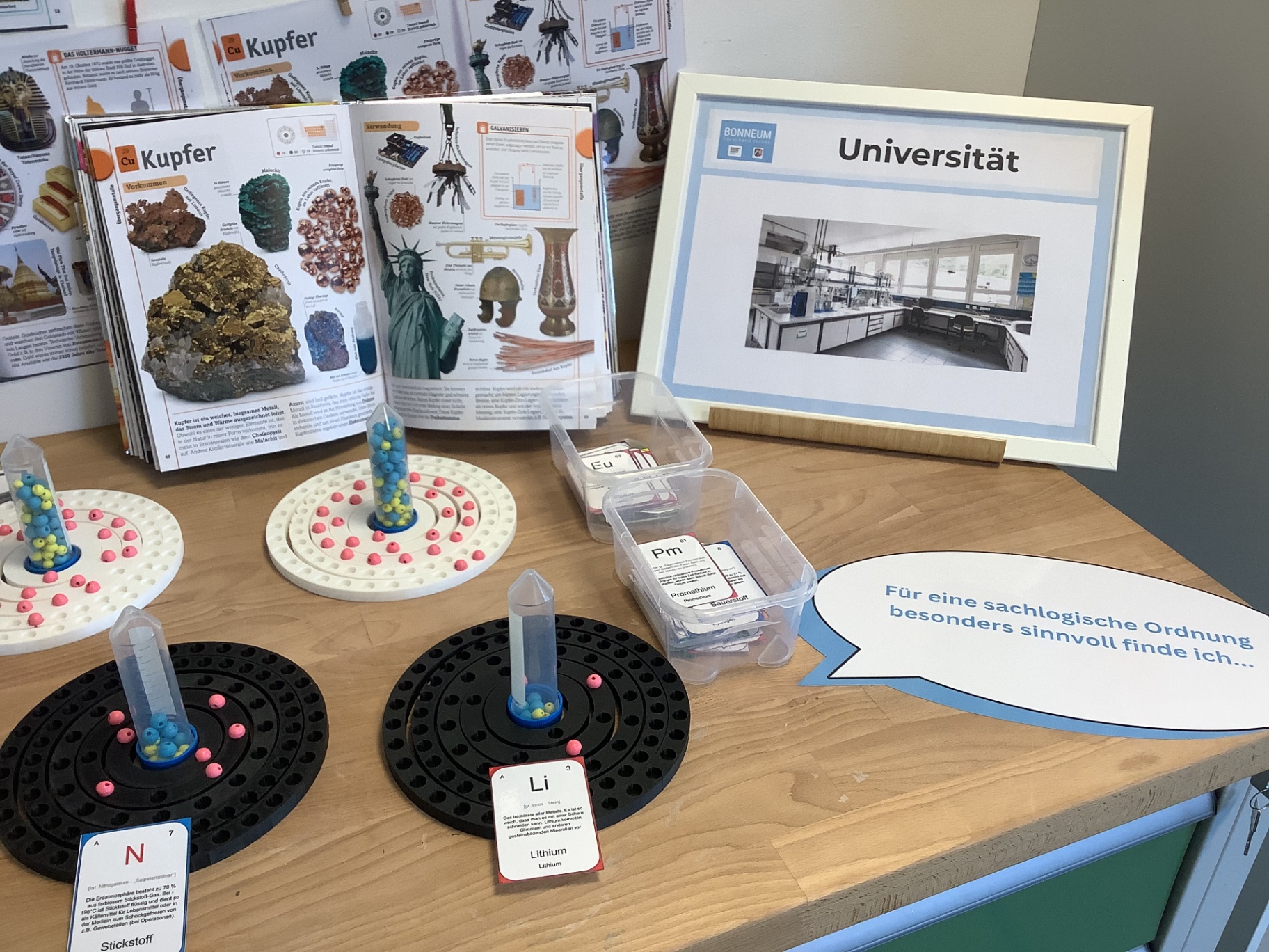 Schalenmodell im naturwissenschaftlichen Kontext